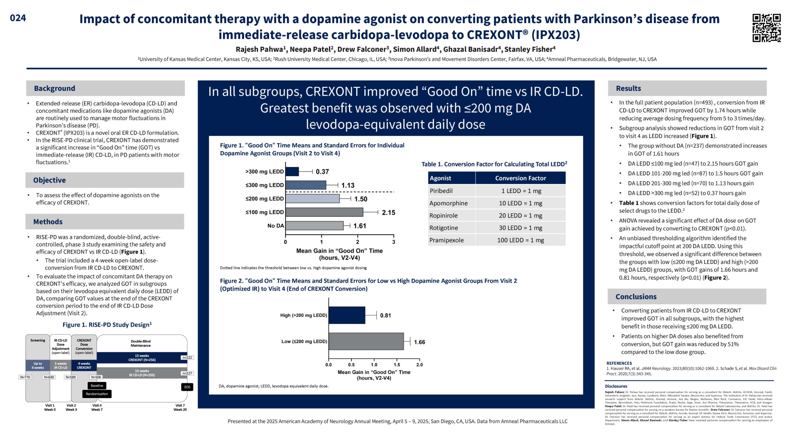 Impact of concomitant therapy with a dopamine agonist on converting patients with Parkinson’s disease from immediate-release carbidopa-levodopa to CREXONT® (IPX203)