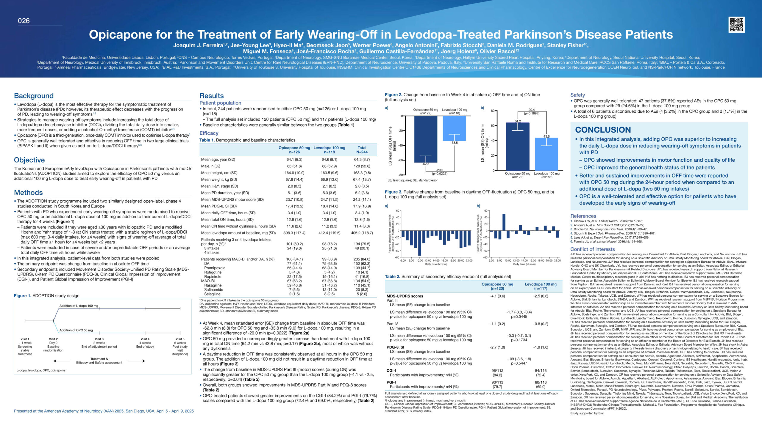 Opicapone for the Treatment of Early Wearing-Off in Levodopa-Treated Parkinson’s Disease Patients