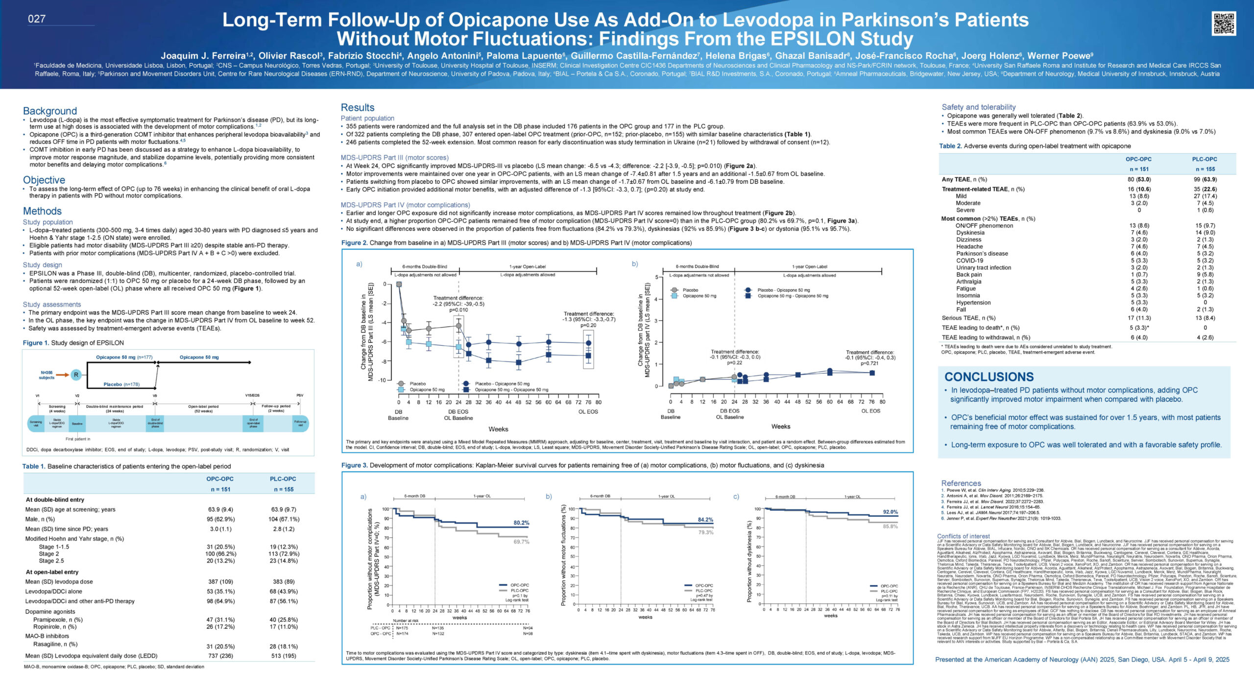 Long-Term Follow-Up of Opicapone Use As Add-On to Levodopa in Parkinson’s Patients Without Motor Fluctuations: Findings From the EPSILON Study